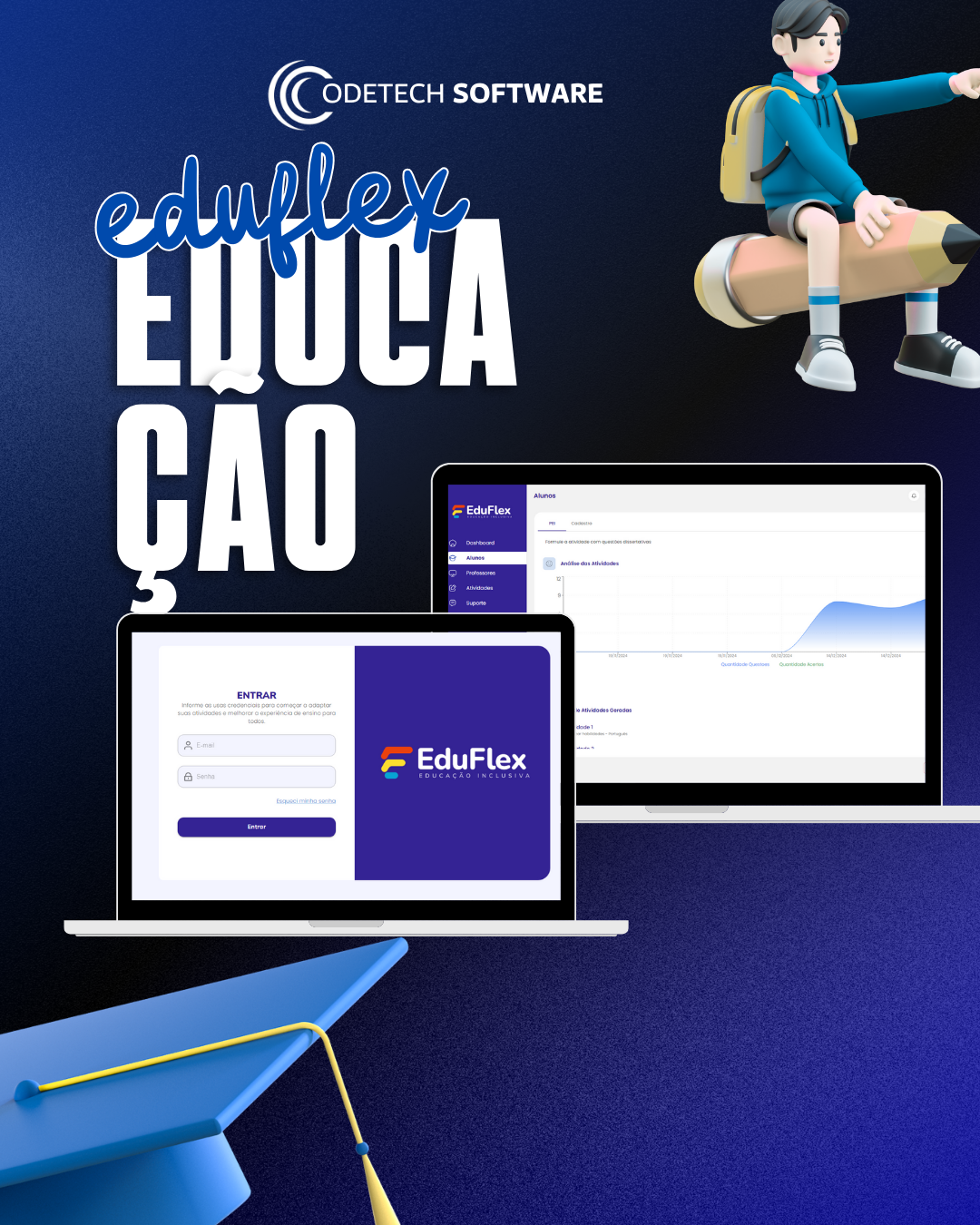 Fabrica de Software - Codetech Software - Eduflex Educação