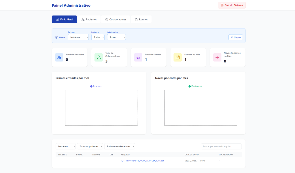 Sistema para Clínica
