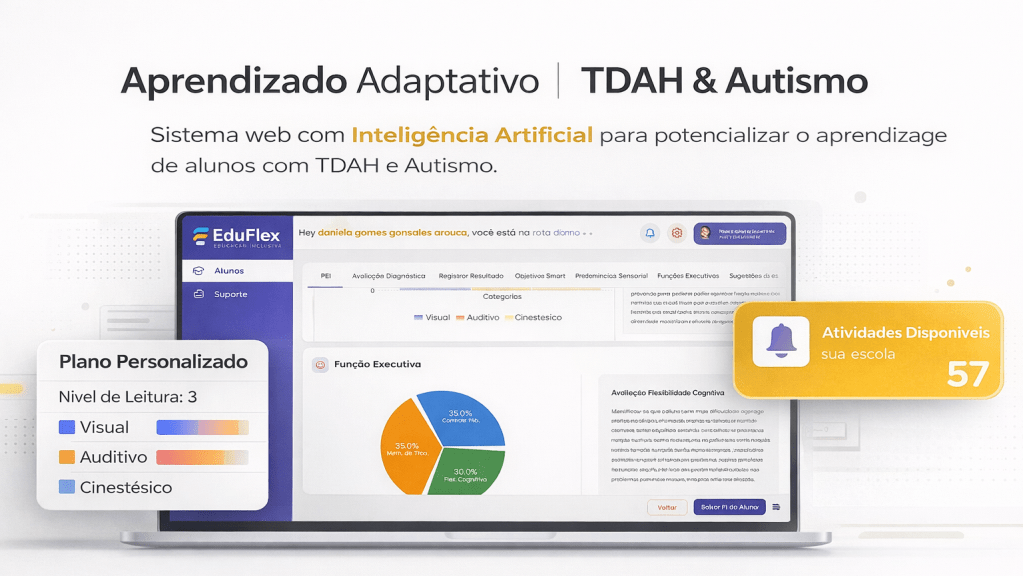 Sistema para alunos com autismo