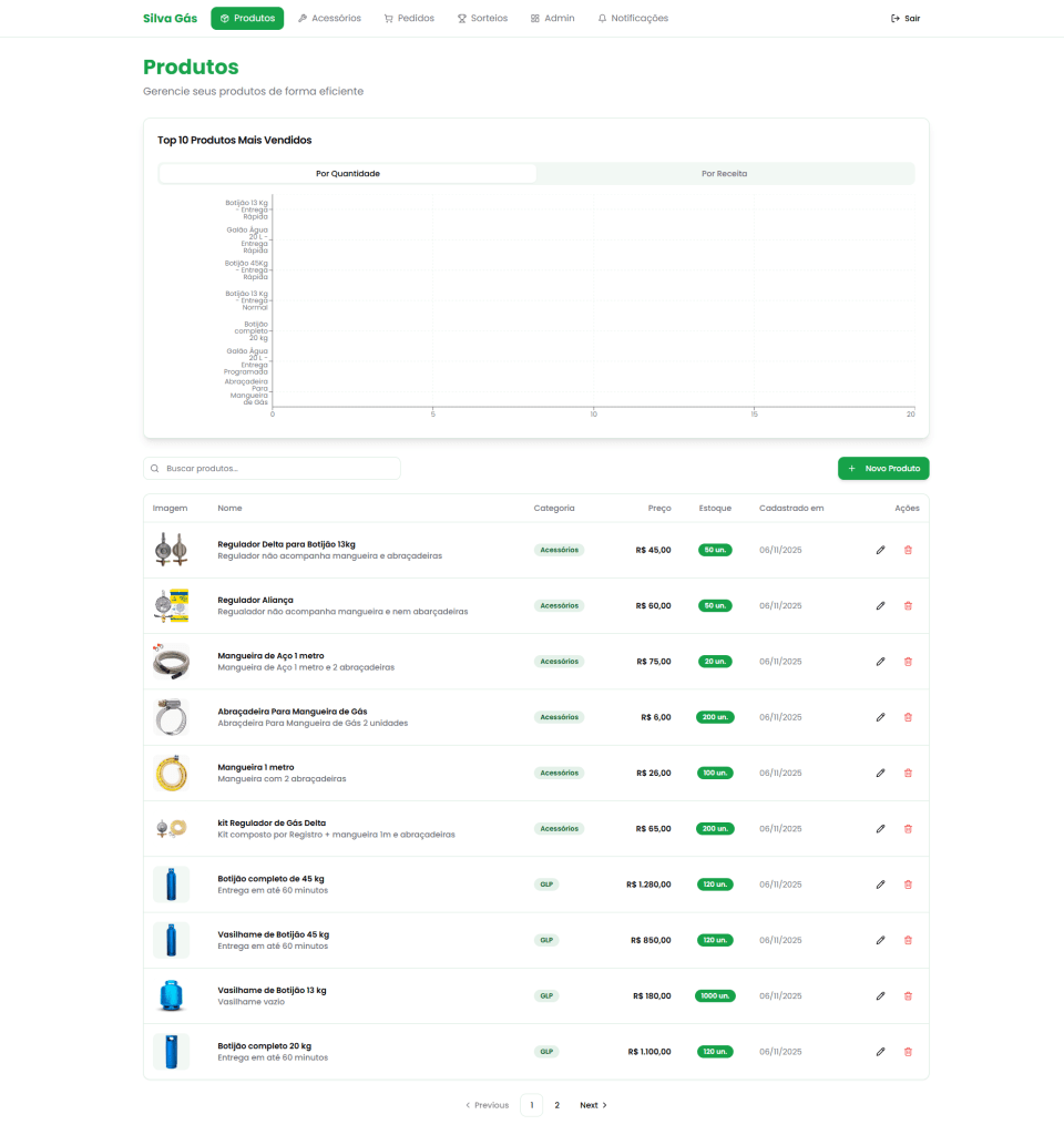 Sistema Interno - Silva Gás feito por Codetech Software